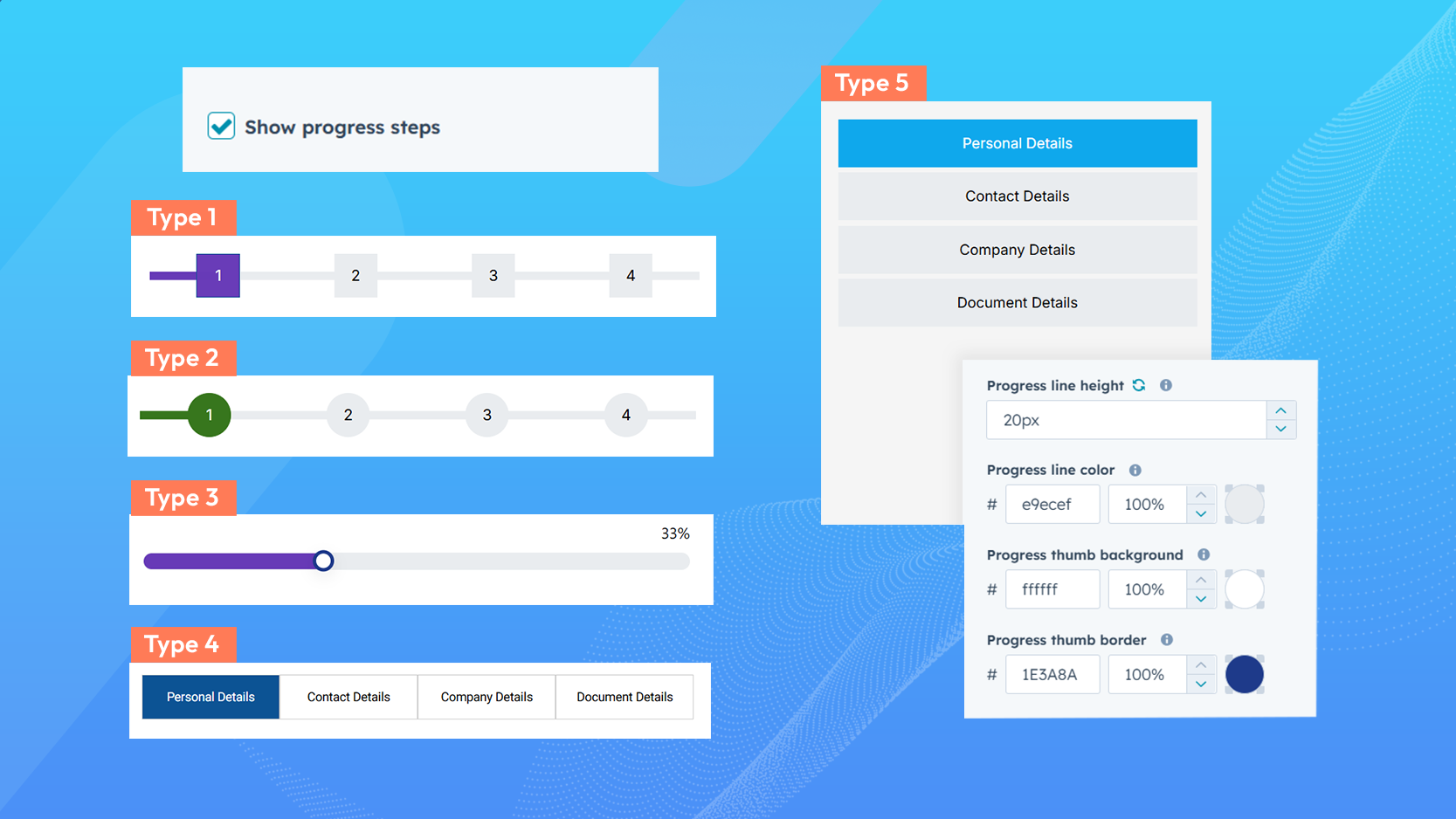 Step-Wise Progress Indicator